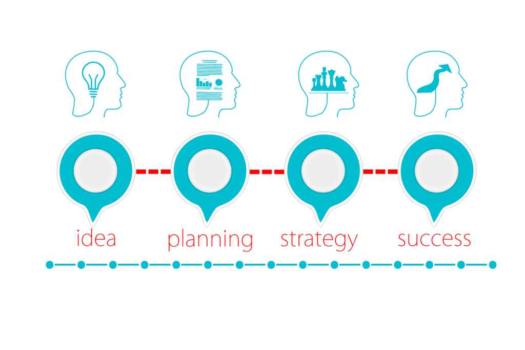 Lees meer over het artikel Purpose, mission and vision of LPO